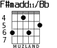 F#madd11/Bb для гитары - вариант 1