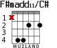 F#madd11/C# для гитары - вариант 2