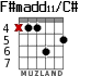 F#madd11/C# для гитары - вариант 3