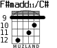 F#madd11/C# для гитары - вариант 5