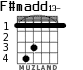 F#madd13- для гитары - вариант 4