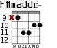 F#madd13- для гитары - вариант 6