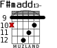 F#madd13- для гитары - вариант 7