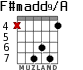 F#madd9/A для гитары - вариант 4