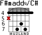F#madd9/C# для гитары - вариант 2