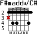 F#madd9/C# для гитары