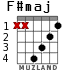 F#maj для гитары