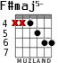 F#maj5- для гитары - вариант 3