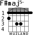 F#maj5- для гитары - вариант 1