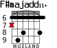 F#majadd11+ для гитары - вариант 2