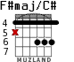 F#maj/C# для гитары - вариант 2