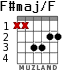F#maj/F для гитары - вариант 3