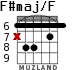 F#maj/F для гитары - вариант 4