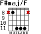 F#maj/F для гитары - вариант 6