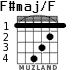 F#maj/F для гитары - вариант 1