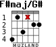 F#maj/G# для гитары - вариант 2