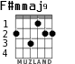 F#mmaj9 для гитары - вариант 2