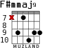 F#mmaj9 для гитары - вариант 4