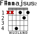 F#mmajsus2 для гитары - вариант 2