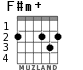 F#m+ для гитары - вариант 1