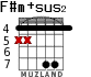F#m+sus2 для гитары - вариант 3