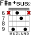 F#m+sus2 для гитары - вариант 5