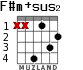 F#m+sus2 для гитары - вариант 1