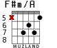 F#m/A для гитары - вариант 4