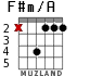F#m/A для гитары - вариант 1