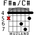 F#m/C# для гитары - вариант 2