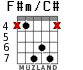 F#m/C# для гитары - вариант 3
