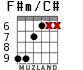 F#m/C# для гитары - вариант 4