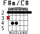 F#m/C# для гитары - вариант 1