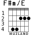 F#m/E для гитары - вариант 2