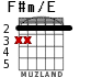 F#m/E для гитары - вариант 3
