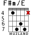 F#m/E для гитары - вариант 5
