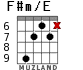F#m/E для гитары - вариант 7