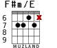 F#m/E для гитары - вариант 8