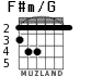 F#m/G для гитары