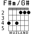 F#m/G# для гитары - вариант 2