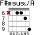 F#msus2/A для гитары - вариант 6