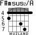 F#msus2/A для гитары - вариант 1