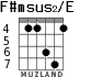 F#msus2/E для гитары - вариант 2
