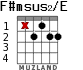 F#msus2/E для гитары - вариант 1