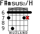 F#msus2/H для гитары - вариант 2