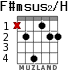 F#msus2/H для гитары - вариант 1