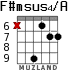 F#msus4/A для гитары - вариант 5