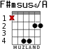 F#msus4/A для гитары - вариант 1