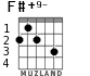 F#+9- для гитары - вариант 2