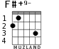 F#+9- для гитары - вариант 1